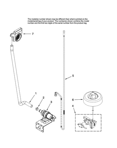 Fill and overfill parts