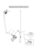 Fill and overfill parts