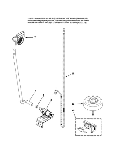 Fill and overfill parts