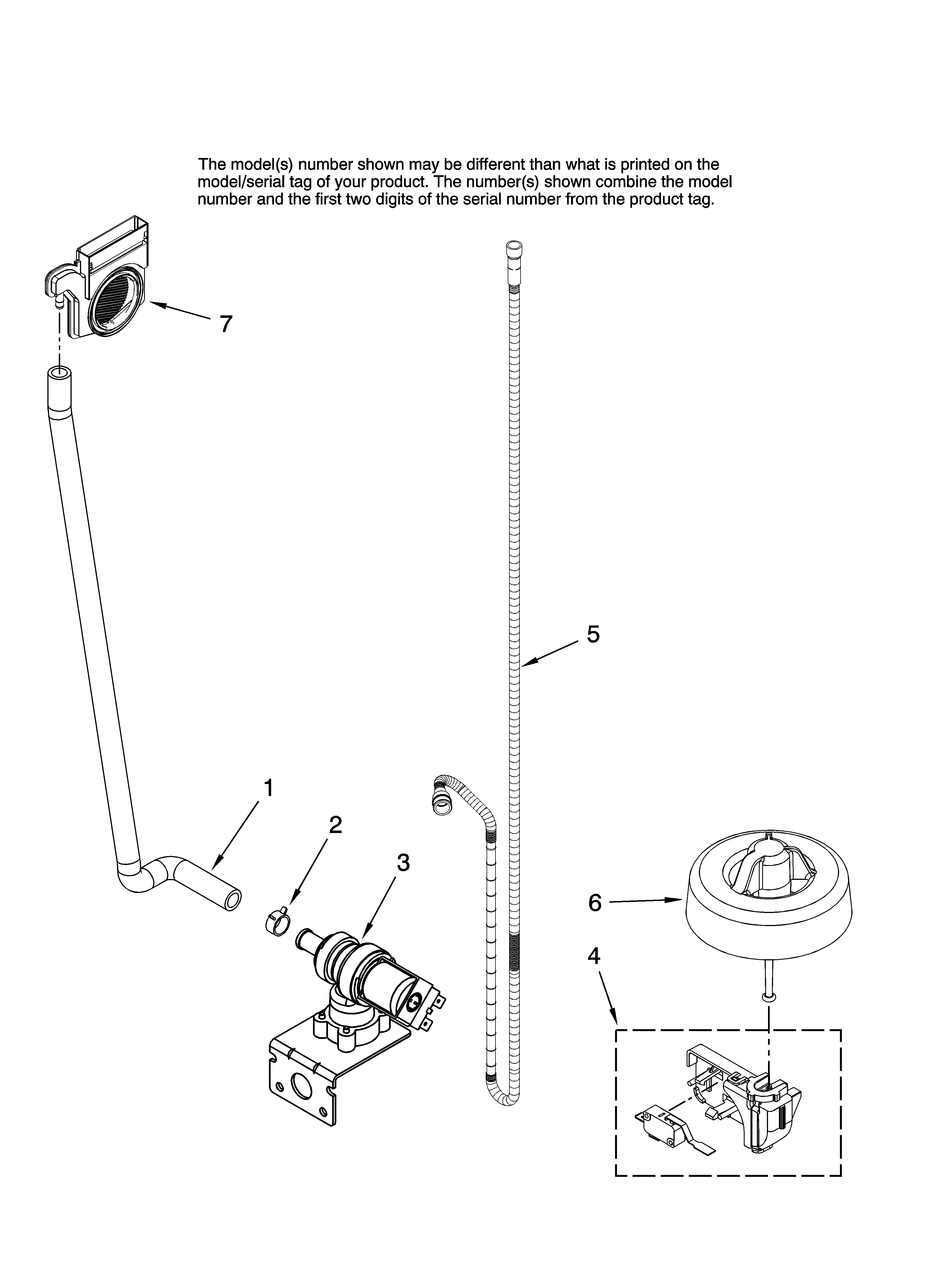 Fill and overfill parts