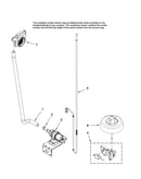 Fill and overfill parts