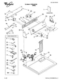 Top and console parts