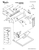 Top and console parts