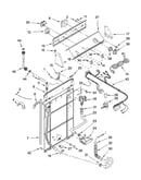 Controls and rear panel parts