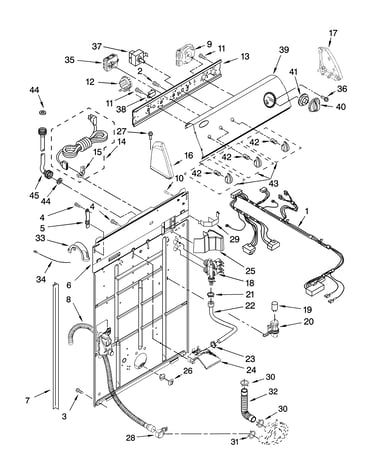Controls and rear panel parts