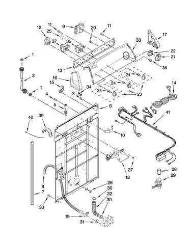 Controls and rear panel parts