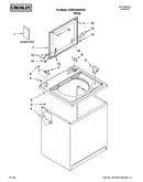 Top and cabinet parts