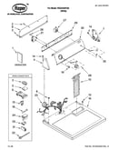 Top and console parts
