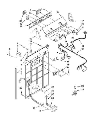 Controls and rear panel parts