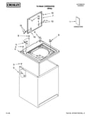 Top and cabinet parts