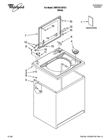 Top and cabinet parts