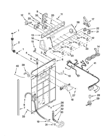 Controls and rear panel parts