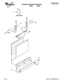 Door and panel parts
