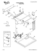 Top and console parts
