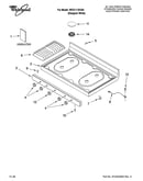 Cooktop parts