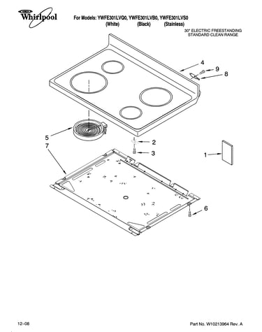 Cooktop parts