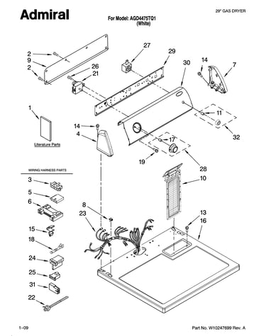 Top and console parts