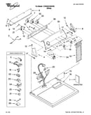 Top and console parts