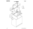 Maytag 7MMPM0060VM1 top and cabinet parts diagram