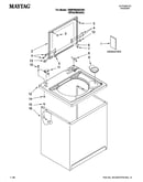 Top and cabinet parts