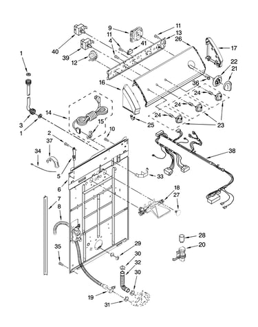 Controls and rear panel parts