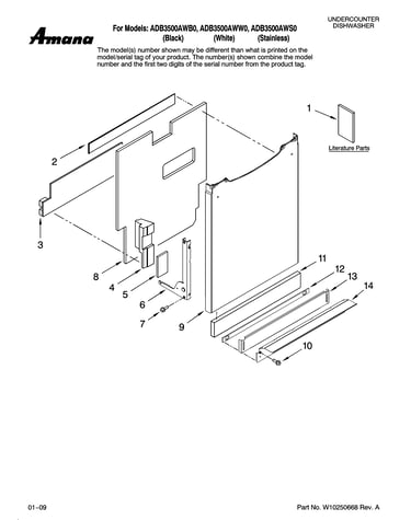 Door and panel parts