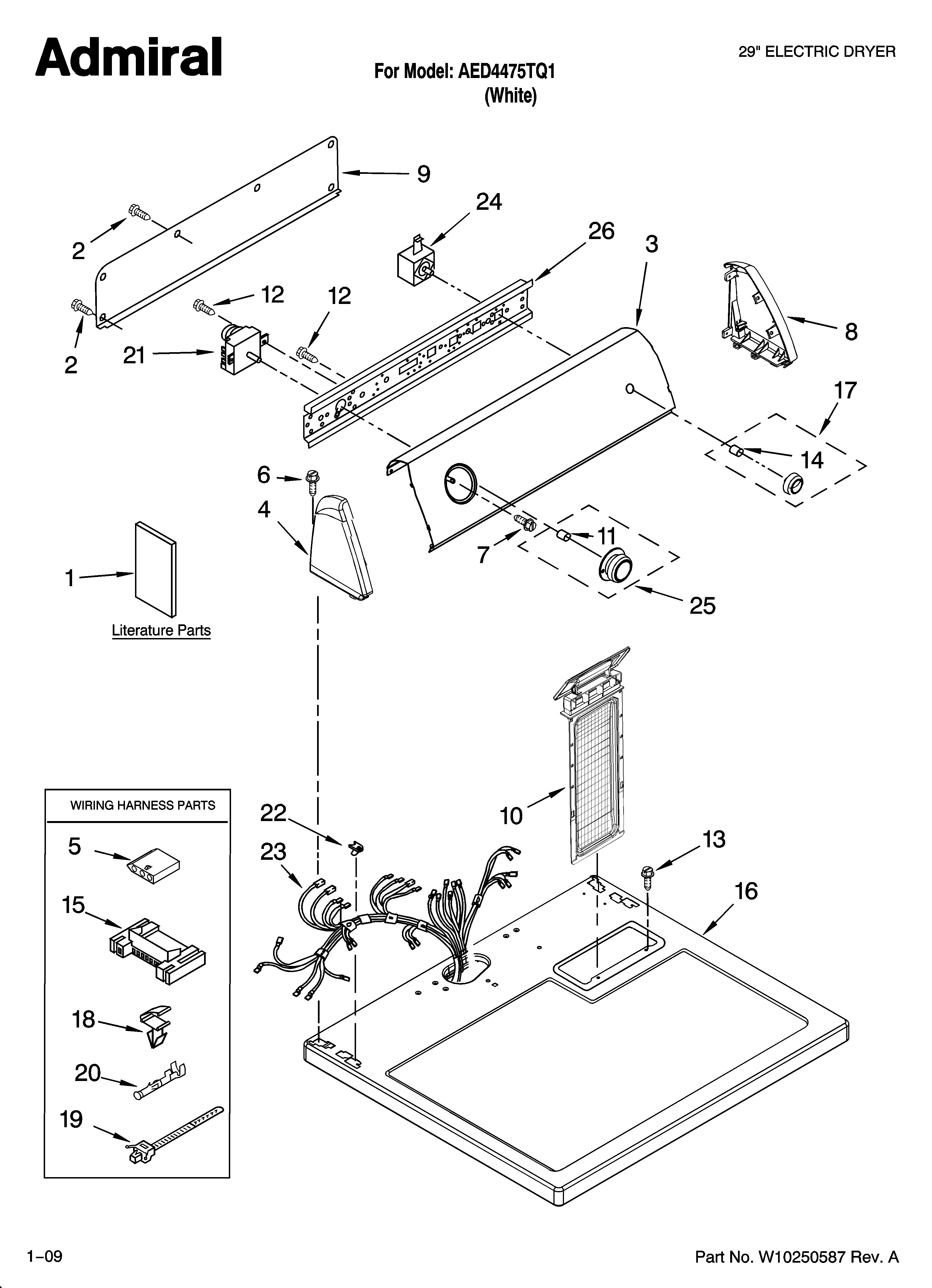 Top and console parts