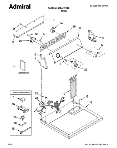 Top and console parts