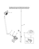 Fill and overfill parts