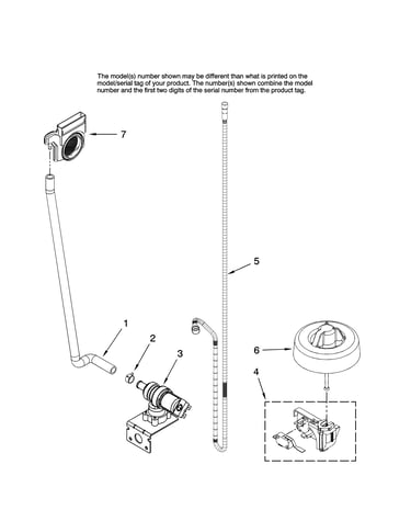 Fill and overfill parts