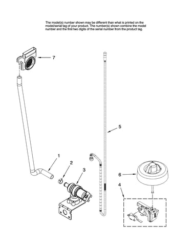 Fill and overfill parts