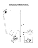 Fill and overfill parts