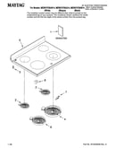 Cooktop parts
