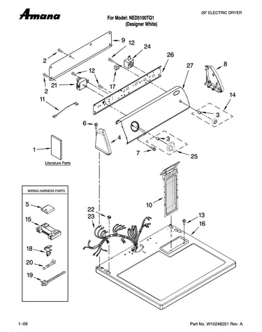 Top and console parts