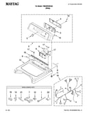 Top and console parts