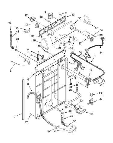 Controls and rear panel parts