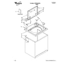Whirlpool 1CWTW5200VQ0 top and cabinet parts diagram