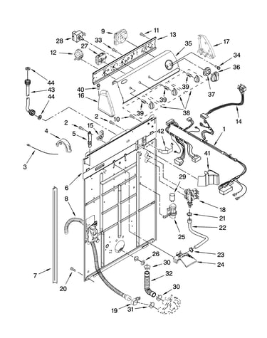 Controls and rear panel parts
