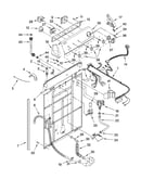 Controls and rear panel parts