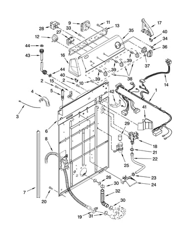 Controls and rear panel parts