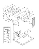 Top and console parts