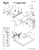Top and console parts