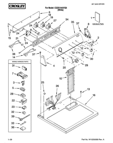 Top and console parts