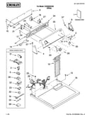 Top and console parts
