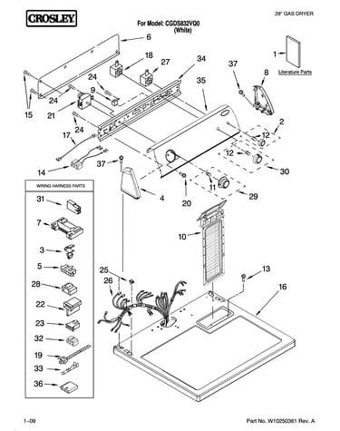 Top and console parts