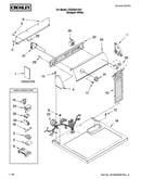 Top and console parts