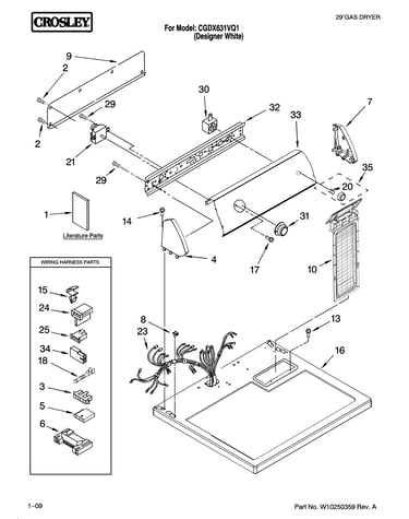 Top and console parts