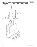 Door and panel parts