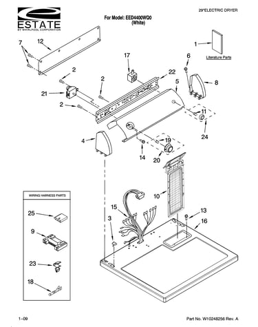 Top and console parts