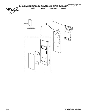 Control panel parts